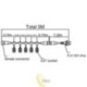 LED girlianda 230V 5 m 5x E27 balta