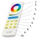 RGBW 12 / 24V LED valdiklis/Nuotolinio valdymo pulto laikiklis FUT044A